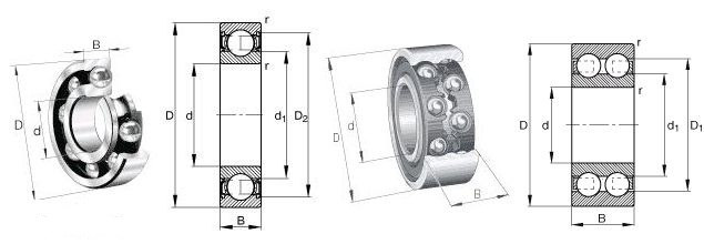 Inch Series