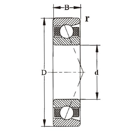 7000C Series Angular Contact Ball Bearing