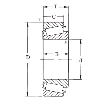 Inch Tapered Roller Bearing