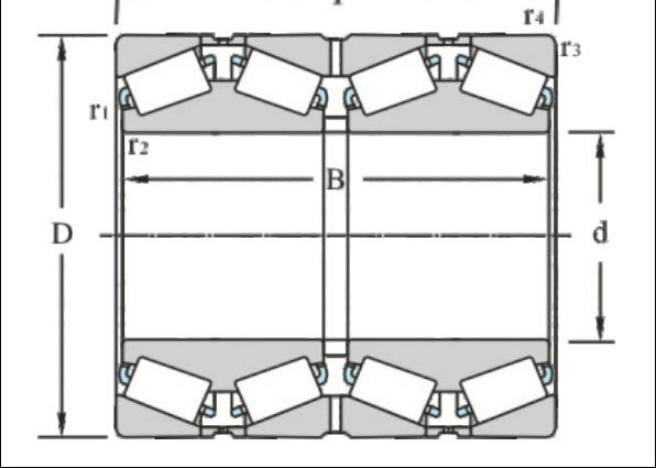 Four Row Tapered Roller Bearing