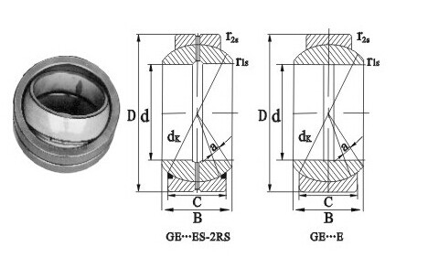 GE...(E)ES spherical plain bearing