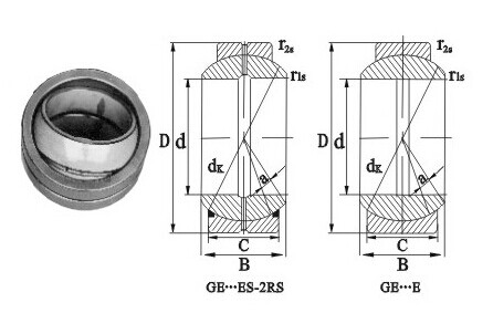 GE...(E)ES-2RS spherical plain bearing