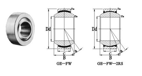 GE...FW spherical plain bearing