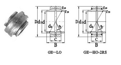 GE...LO spherical plain bearing