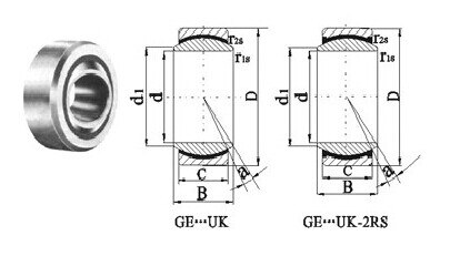 GE...UK spherical plain bearing