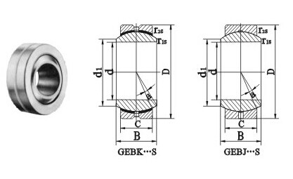 GEBJ...S spherical plain bearing