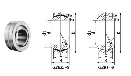 GEBK...S spherical plain bearing