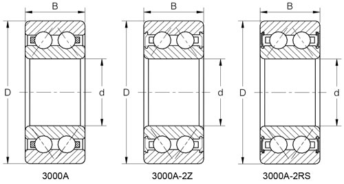 5200 Series Double row angular contact ball bearing