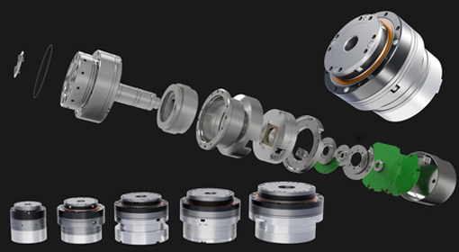 Humanoid Robot Actuators