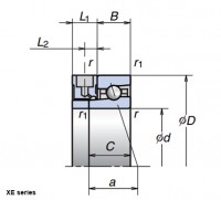 Ultra High-Speed Angular Contact Ball Bearings