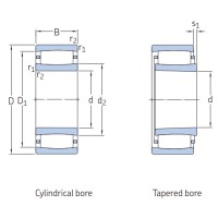 CARB toroidal roller bearings