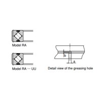 RA Crossed Roller Bearings