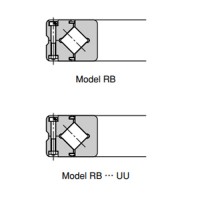 RB Crossed Roller Bearings