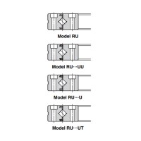 RU Crossed roller bearing