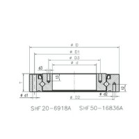 SHF crossed roller Bearing