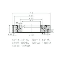 SHF crossed roller Bearing