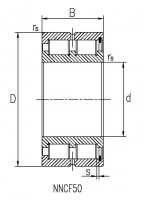 Full Complement Cylindrical Roller Bearing