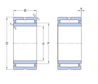 NKI Series Needle roller bearings with machined rings with an inner ring