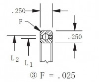 Stainless Steel Deep Groove Ball Bearing