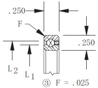 Stainless Steel Four Point Angular Contact Ball Bearing